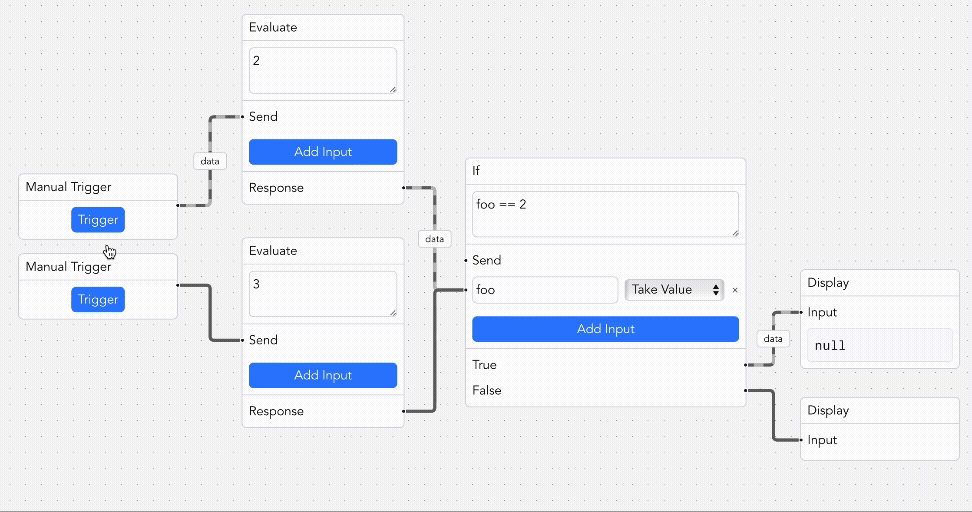 Alternating flow example